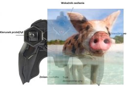 Mini Twist Car 1:18 2.4GHz, RTR - czerwony